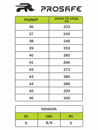 Полуботинки мод. 723Т, ПУ/ТПУ, кожа+текстиль, черный/оранжевый